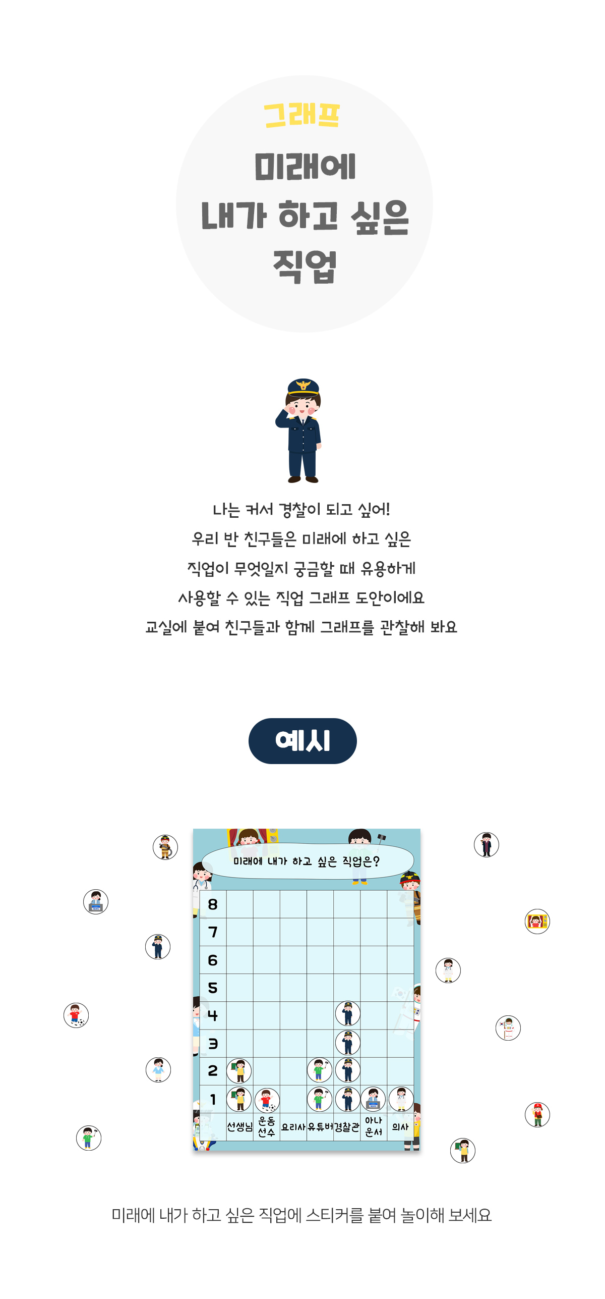 미래에내가하고싶은직업그래프