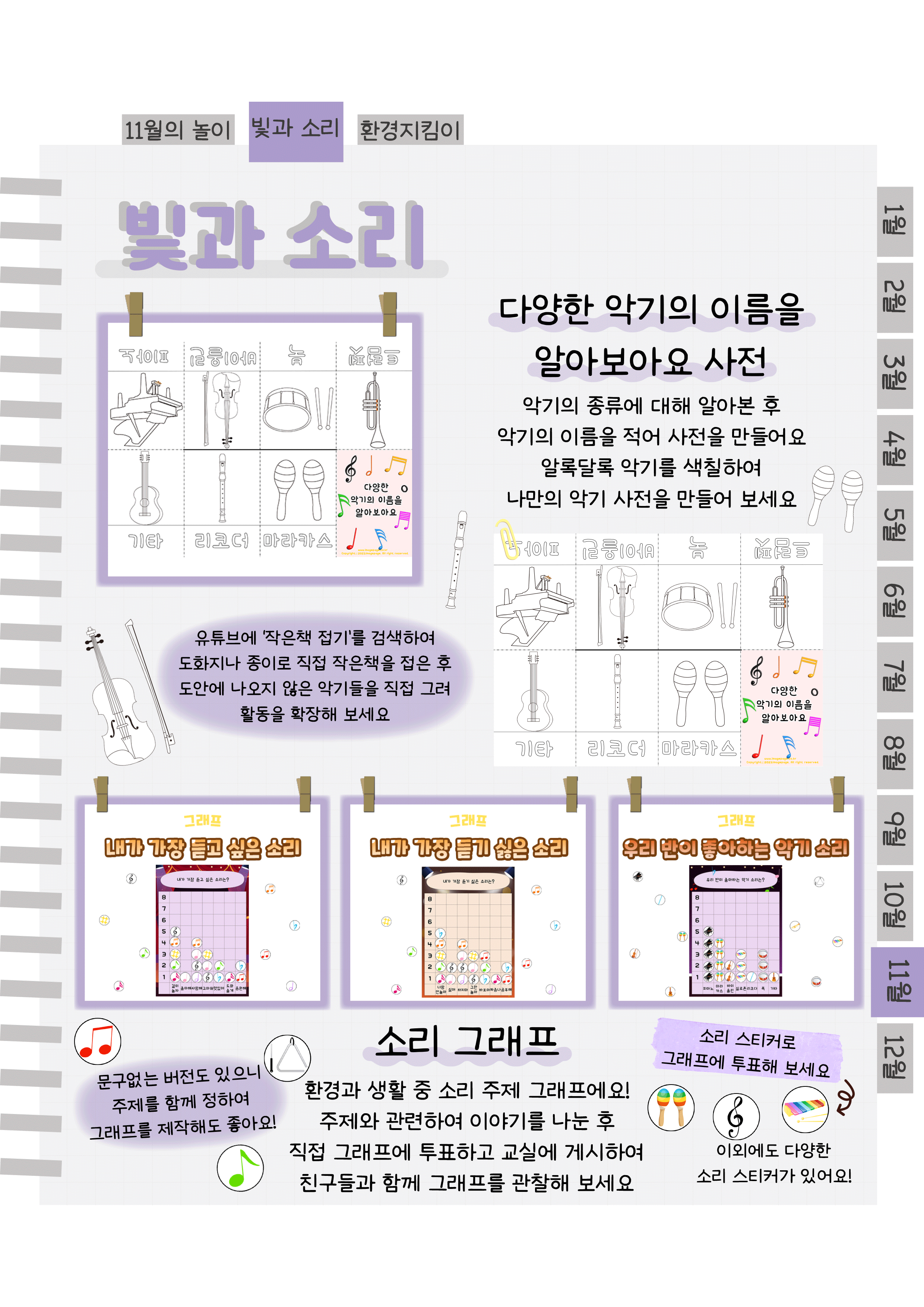 7사전,그래프.png