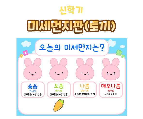 미세먼지판 (토끼)