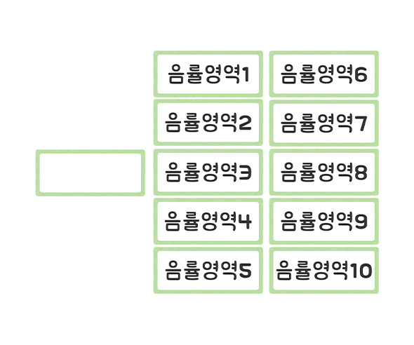 영역별 바구니 이름표 (음률영역)