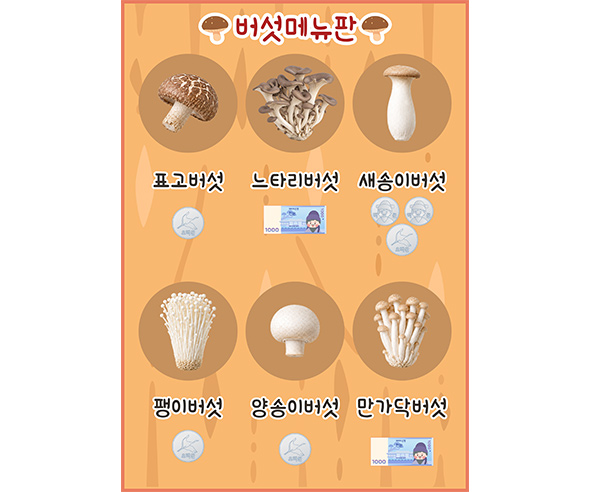 버섯 농장 메뉴판 (지폐)
