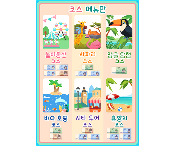 패키지여행 메뉴판 (지폐)