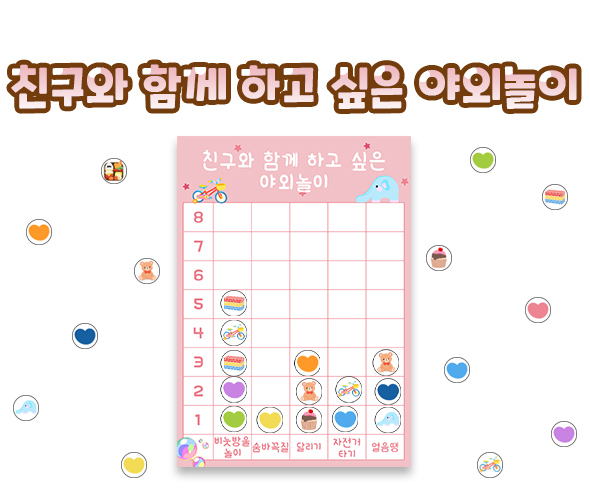 친구와 함께 하고 싶은 야외놀이 그래프