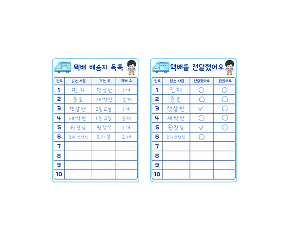 택배 배송지, 택배 전달 리스트