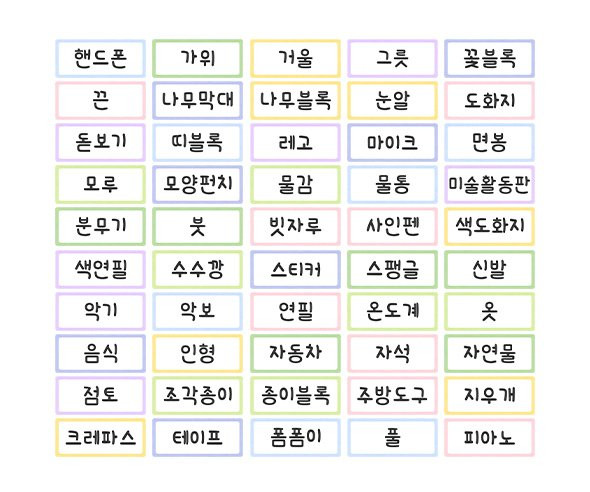 바구니 이름표 