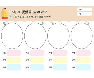 가족의 생일을 알아봐요