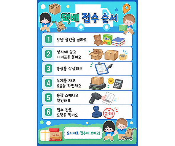 택배 접수 순서