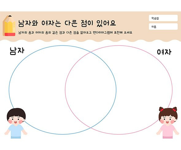 남자와 여자는 다른 점이 있어요