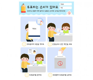 투표하는 순서가 있어요