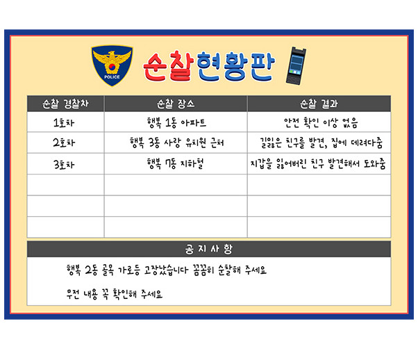 순찰현황판