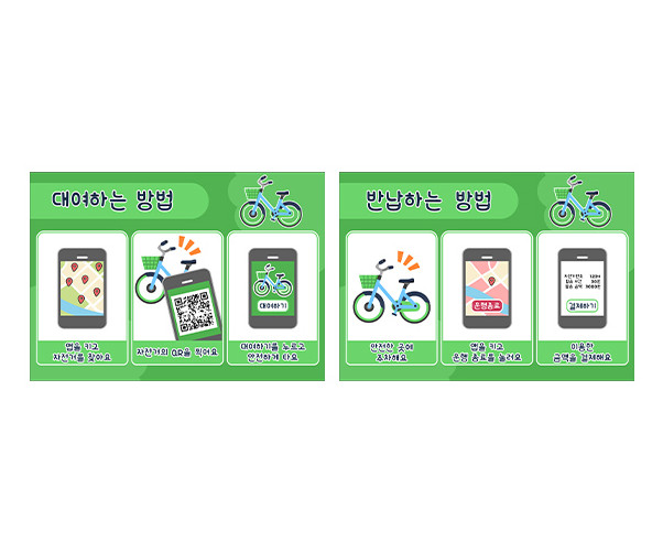 대여하는 방법 (자전거)