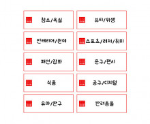 생활용품 가게 제품별 코너 카테고리