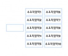영역별 바구니 이름표 (수조작영역)