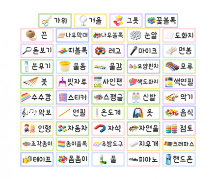 바구니 이름표 