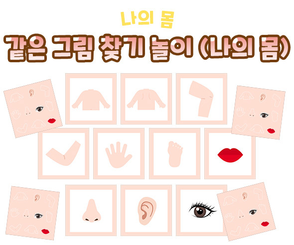 같은 그림 찾기 놀이 (나의 몸)