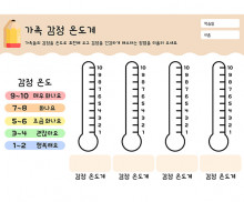 가족 감정 온도계