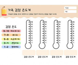 가족 감정 온도계