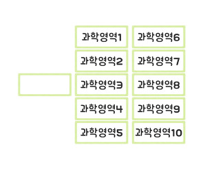 영역별 바구니 이름표 (과학영역)