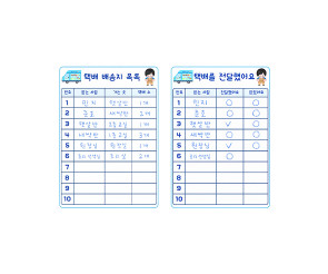 택배 배송지, 택배 전달 리스트