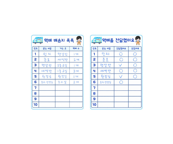 택배 배송지, 택배 전달 리스트