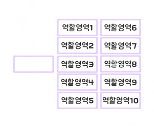 영역별 바구니 이름표 (역할영역)