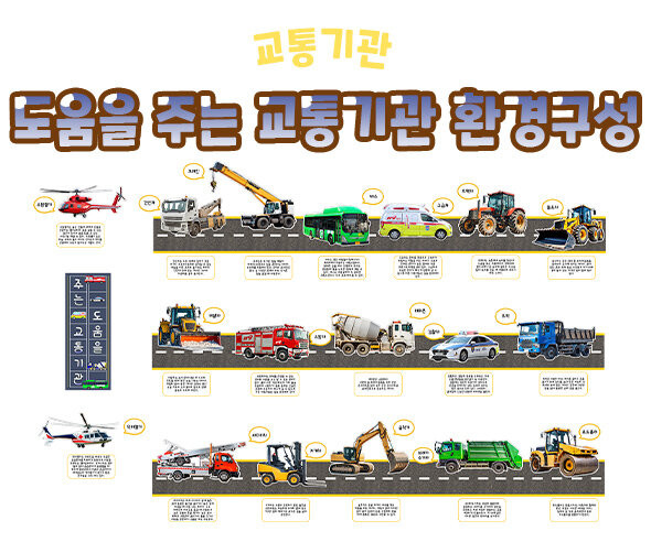 도움을 주는 교통기관 환경구성
