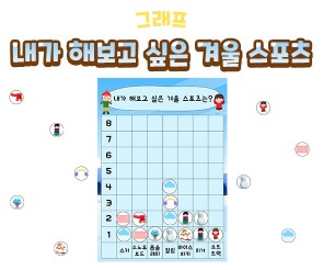 내가 해보고 싶은 겨울 스포츠 그래프