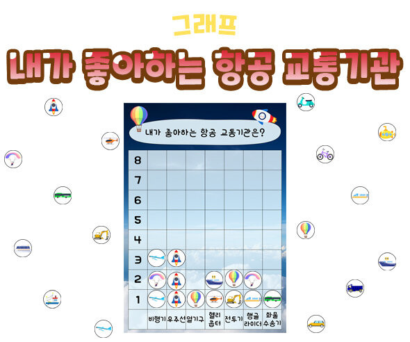 내가 좋아하는 항공 교통기관 그래프