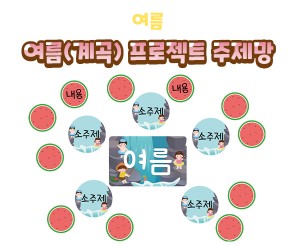 여름(계곡) 프로젝트 주제망