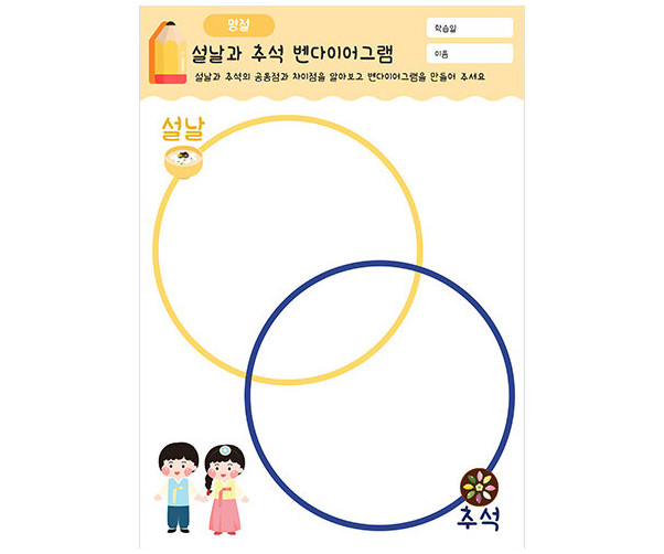 설날과 추석 벤다이어그램
