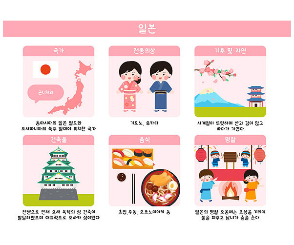 일본 활동 자료