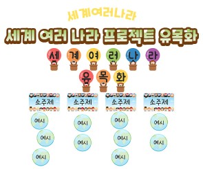 세계 여러 나라 프로젝트 유목화