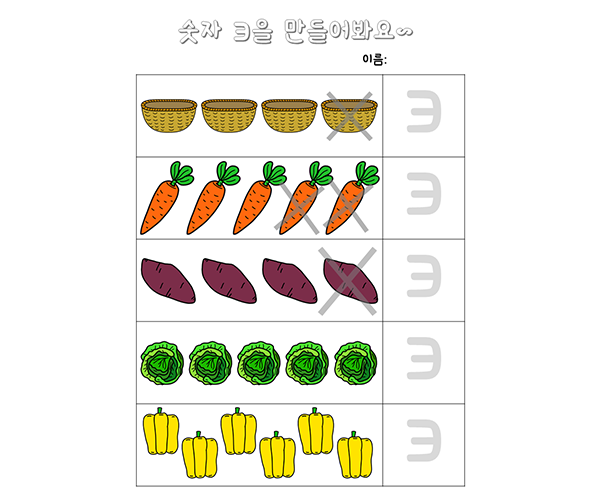 한 자리수의 뺄셈