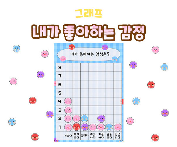 내가 좋아하는 감정 그래프