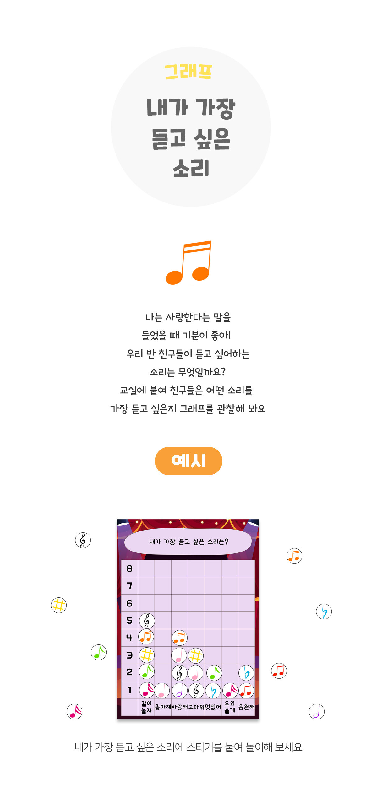 내가가장듣고싶은소리그래프