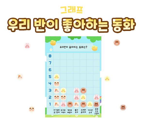 우리반이좋아하는동화그래프