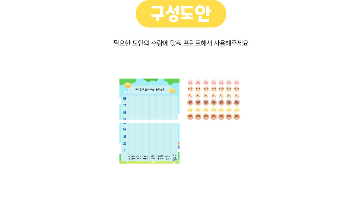 우리반이좋아하는동화그래프