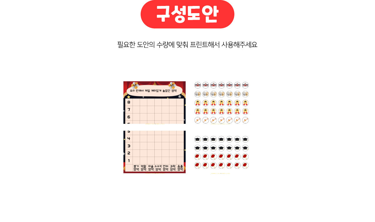 우리반에서제일재밌는놀이영역그래프