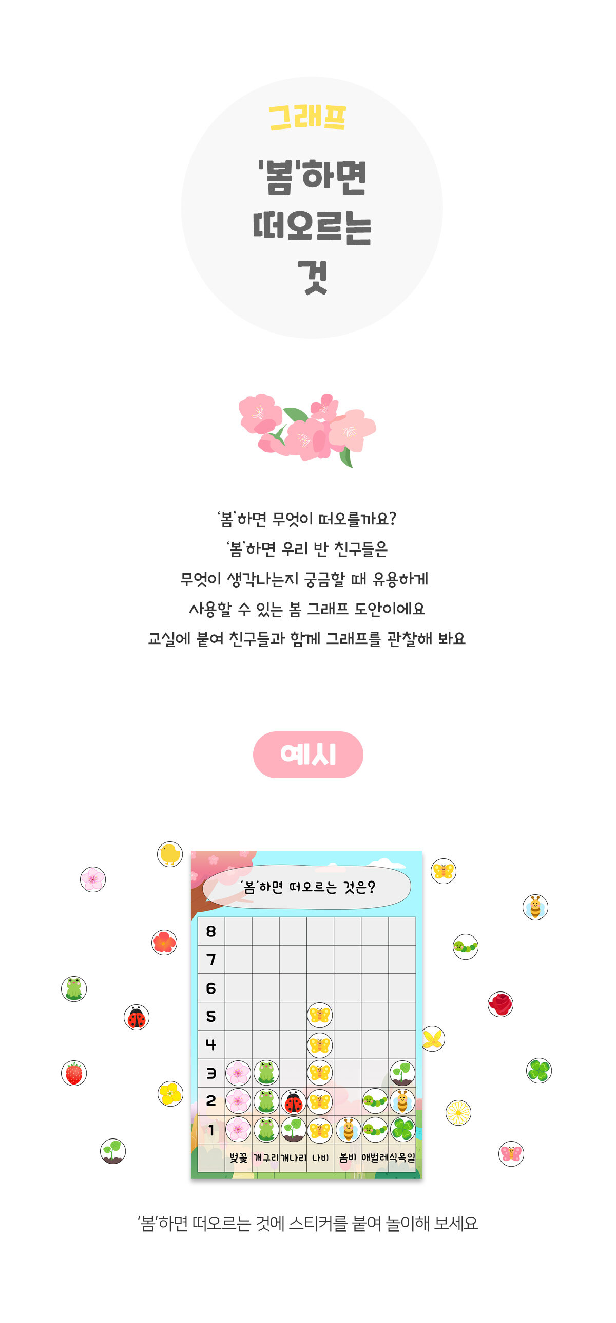 봄하면떠오르는것그래프