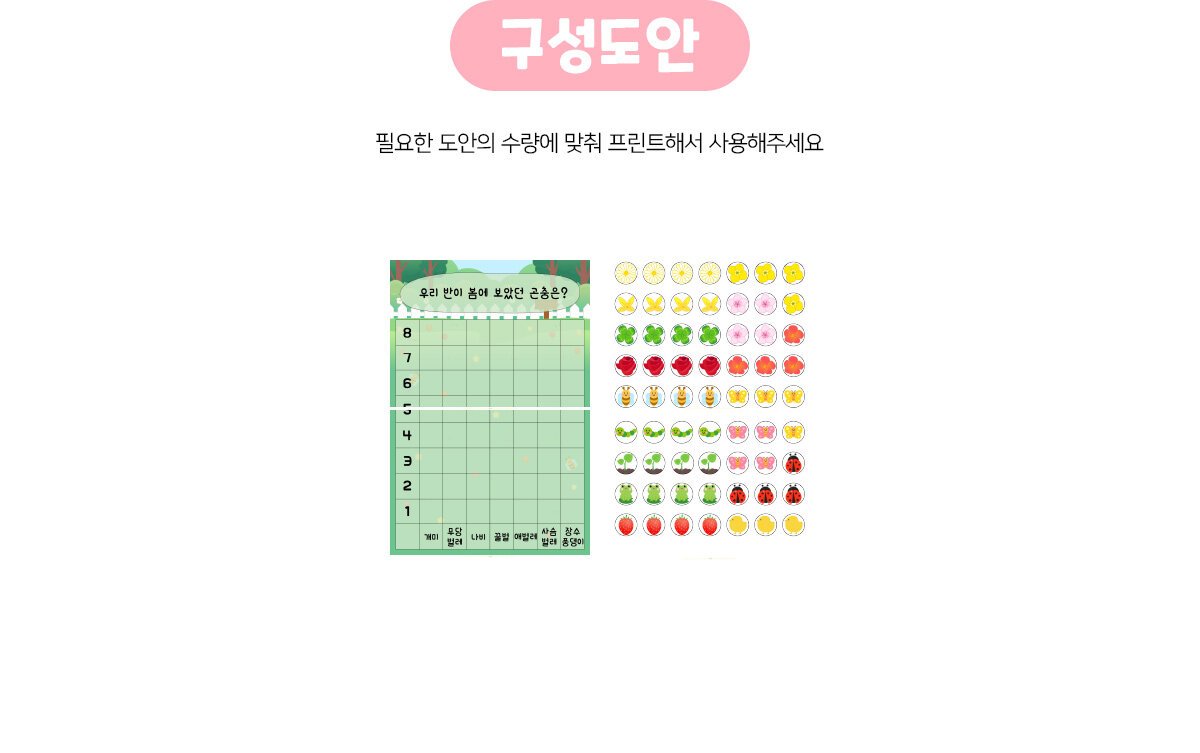 우리반이봄에보았던곤충그래프