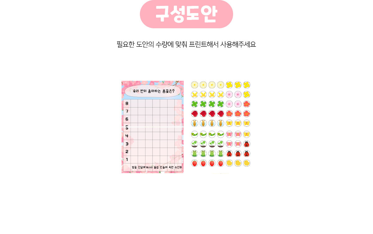 우리반이좋아하는봄꽃그래프 우리반이좋아하는봄꽃그래프