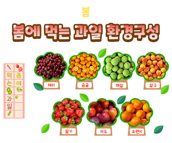 봄에먹는과일환경구성