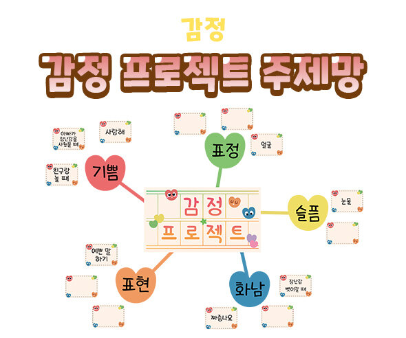 감정프로젝트주제망 감정프로젝트주제망