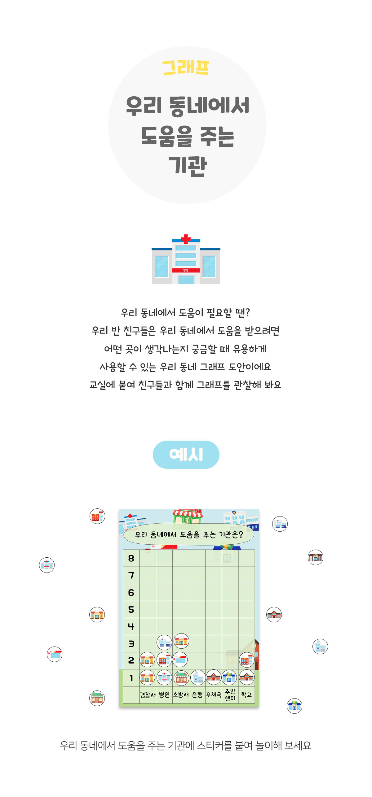 우리동네에서도움을주는기관그래프 우리동네에서도움을주는기관그래프