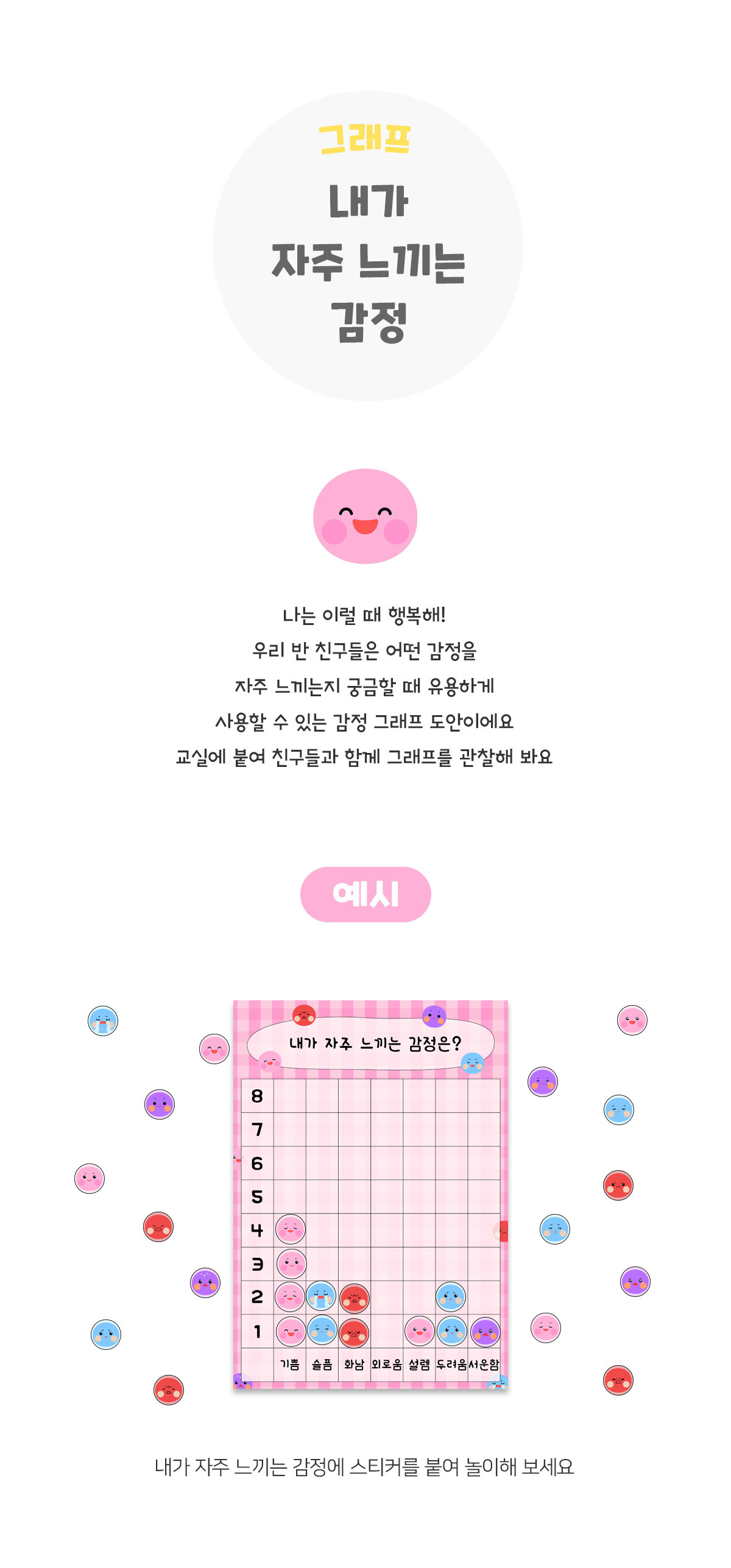 내가자주느끼는감정그래프