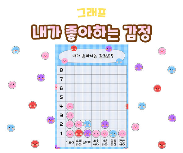 내가좋아하는감정그래프 내가좋아하는감정그래프