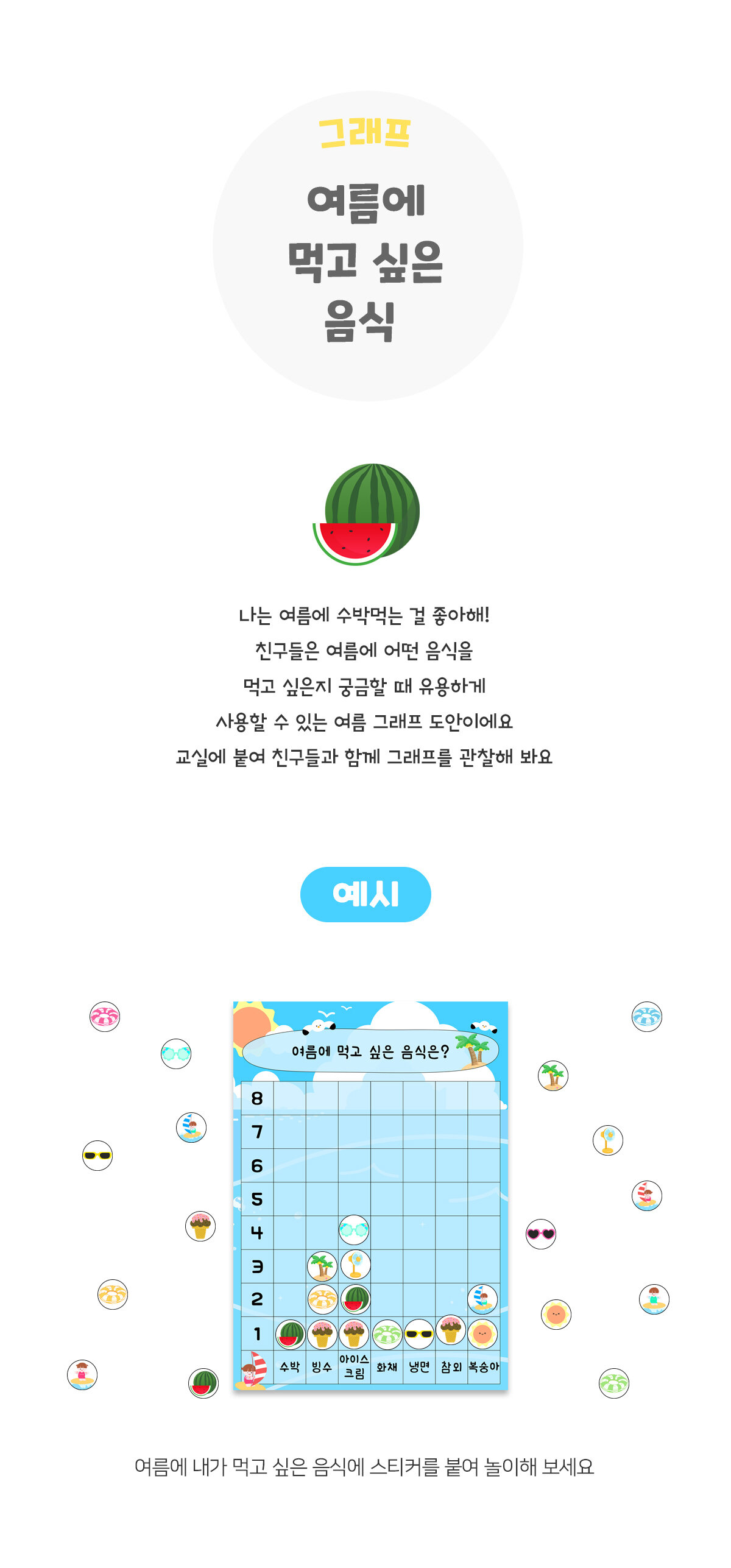 여름에먹고싶은음식그래프