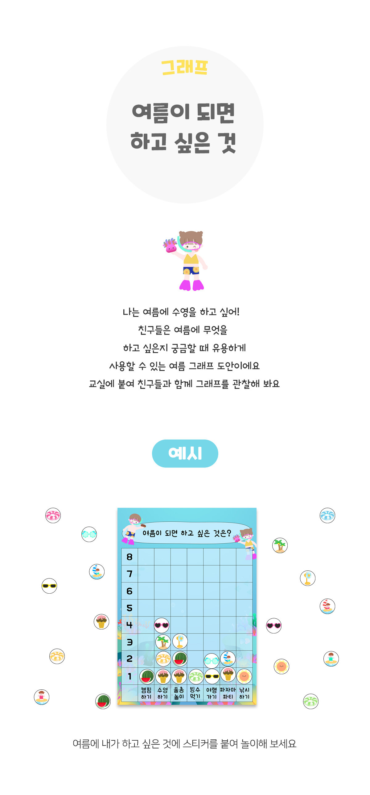 여름이되면하고싶은것그래프 여름이되면하고싶은것그래프