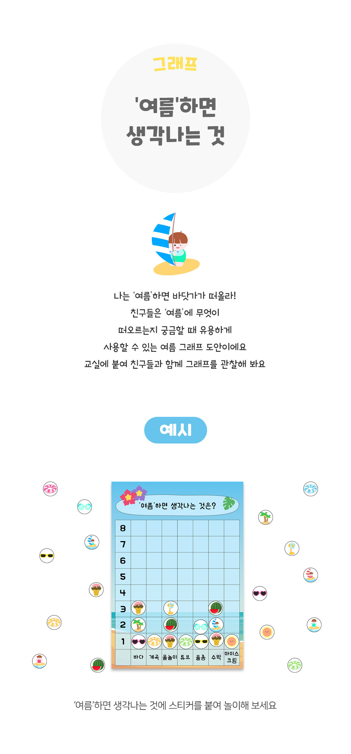 여름하면생각나는것그래프