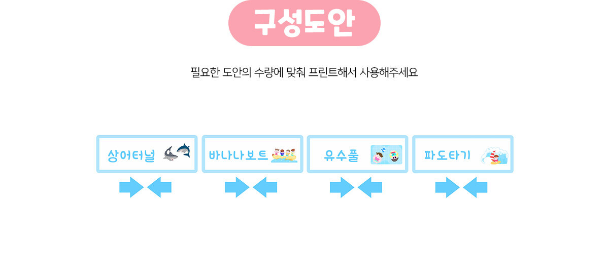 워터파크놀이안내판